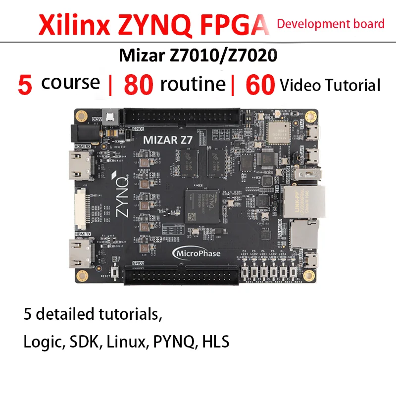 ϸ ZYNQ FPGA  , 7010 7020 PYNQ ΰ , ̽ ڸ Z7
